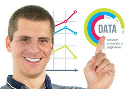 Úvod do webové analytiky